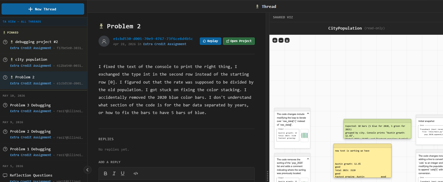 SPIDER discussion forum